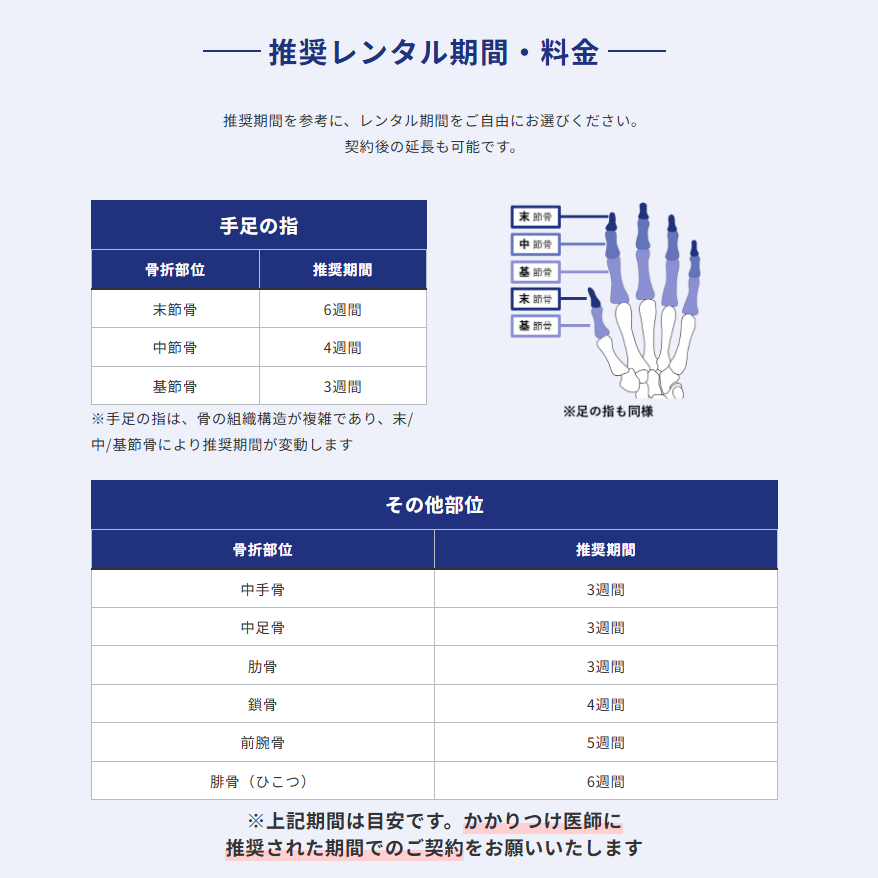 超音波治療器レンタル【からさわ整形外科クリニック監修】